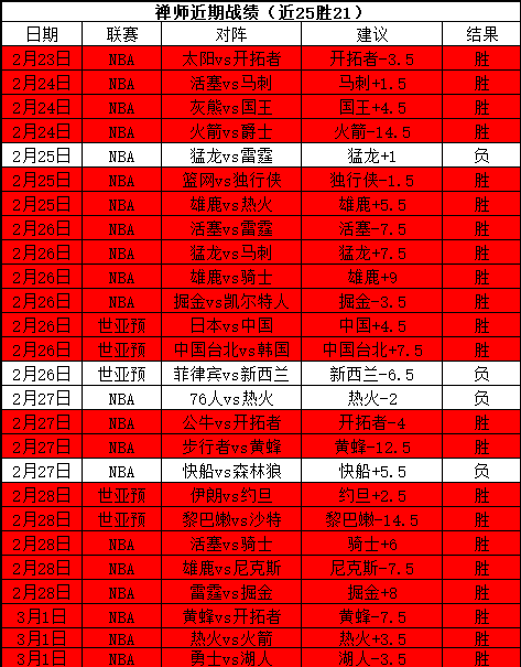 乌奈,西蒙阐述赠,予费兰队长,万博manbetx体育平台,万博体育官网,万博体育app下载,ManBetX,SPORTS
