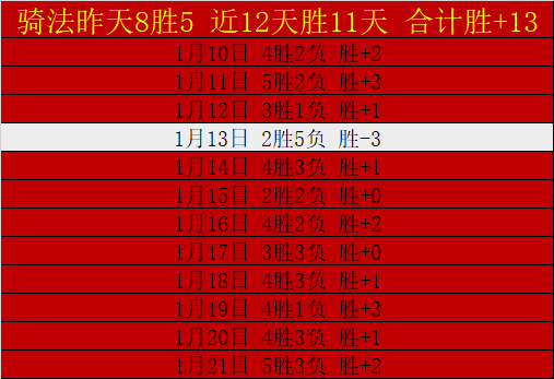 大乐透期号,专家推荐,三外援磨合,万博manbetx体育平台,万博体育官网,万博体育app下载,ManBetX,SPORTS