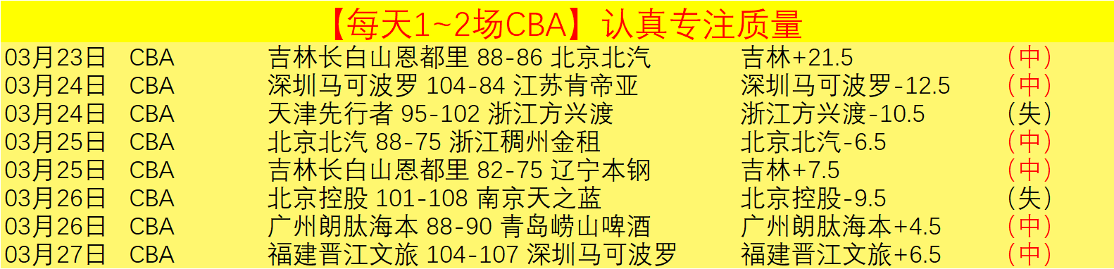 曼市,惨败热刺,万博manbetx体育平台,万博manbetx体育平台,万博体育官网,万博体育app下载,ManBetX,SPORTS