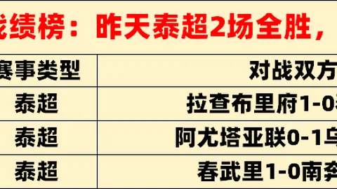 国象巅峰对决后“冷静剖析”（下）：借鉴他山之石能否攻玉？