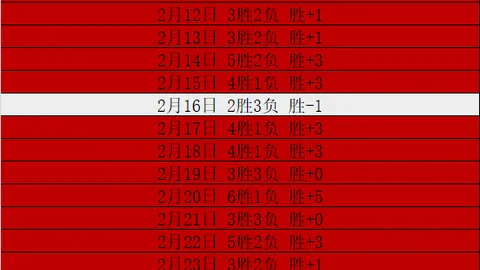 诺丁汉森林成功晋级英格兰足总杯复赛