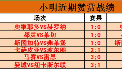 11岁少年荣获国家一级运动员殊荣！
