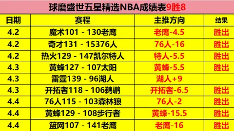 逆袭风暴！逆境中三连冠，热刺能否突破伤病与历史魔咒？