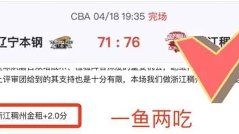 拉菲尼亚赛季末爆发，金球奖实力分析