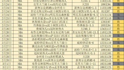 万博manbetx体育平台万博manbetx体育平台突发